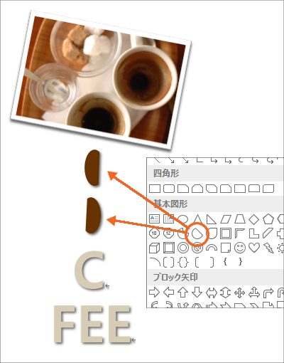 図形がいっぱいの時に泣くほど便利! オブジェクトの選択と表示の操作画像01