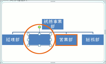 組織図の作り方 Office共通