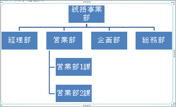 組織図の作り方 Office共通