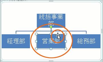 組織図の作り方 Office共通