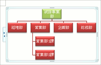 SmartArtו̒̑摜1