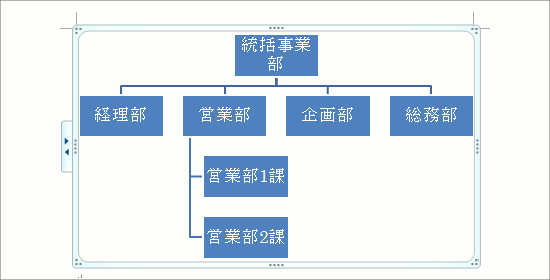 SmartArtŜ̑傫ύX̑摜1