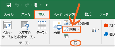 Excelの［挿入］タブ、［図］グループの［図形］ボタン