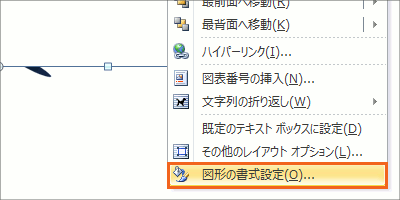 テキストボックス内部の余白 Office共通