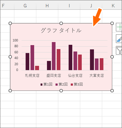 グラフエリアの色