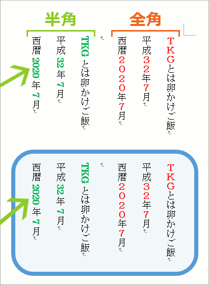 縦書き時の英数字の表示の違い Office共通