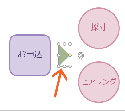 同時に複数のアニメーションを動かす Powerpoint パワーポイント