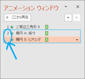 同時に複数のアニメーションを動かす Powerpoint パワーポイント