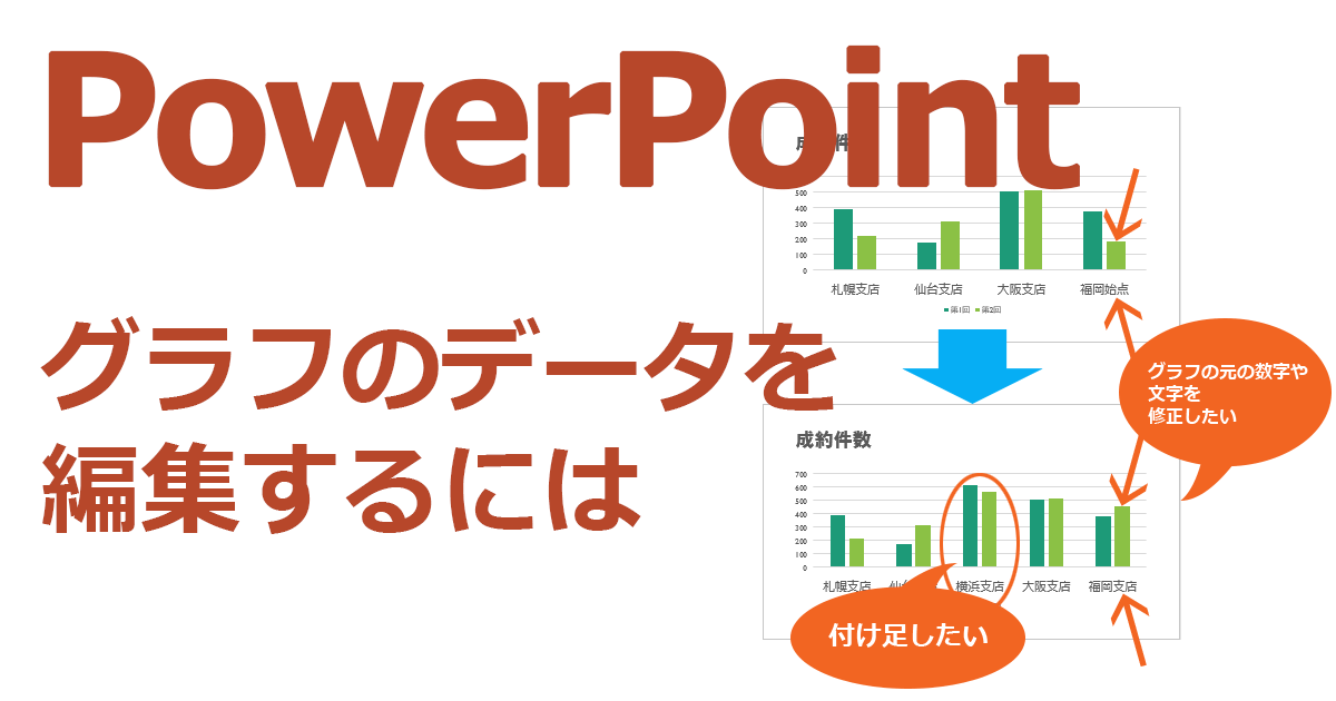 PowerPointグラフのデータを編集するには