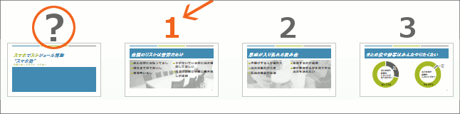 表紙以外に「1」から始まるページ番号(スライド番号)を振るにはの操作画像07