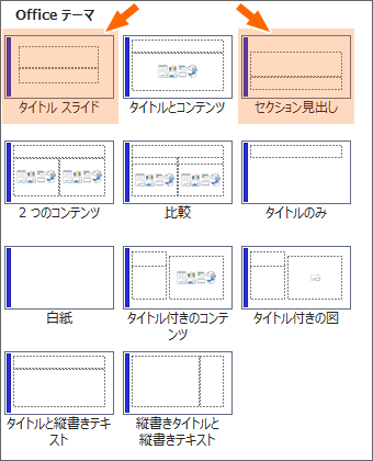 「タイトルスライド」「セクション見出し」のレイアウト