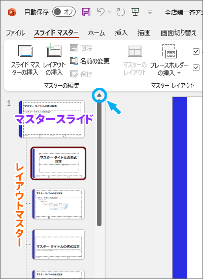 「マスタースライド」と「レイアウトマスター」