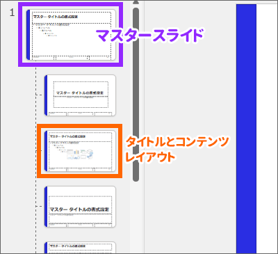 「マスタースライド」と「タイトルとコンテンツ」のレイアウトマスター