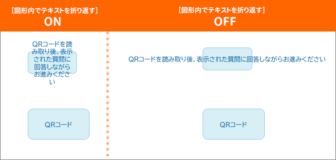 自動調整前の図形