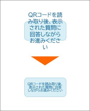 図形から文字がはみ出している場合の自動調整