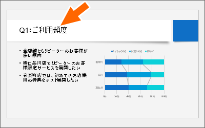 スライドのタイトル