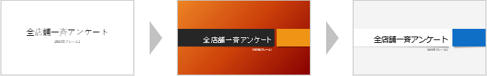 テーマに関する一連の操作