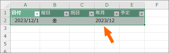 テーブルに変換できた