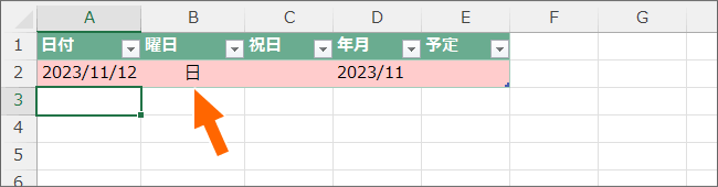 日曜日用の色がついた