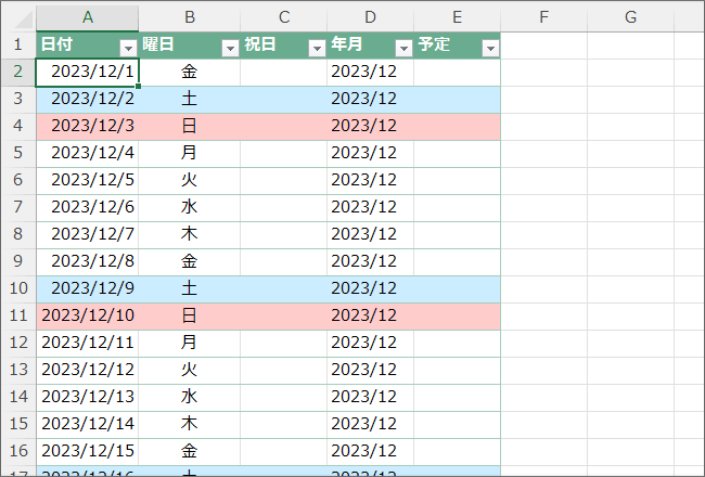 A2番地を選択