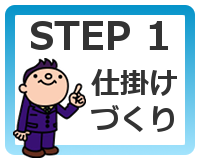 エクセルで会社名・役職付き住所録の作り方【STEP 1:住所録の仕掛けづくり】