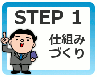 エクセルで住所録作成(改訂版)STEP 1:Excel 住所録の仕組みづくり