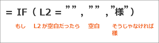 IF関数の数式
