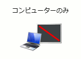Windows7のプロジェクターへの接続の操作画像-04