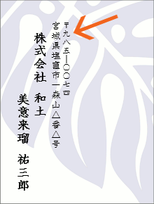 番外編