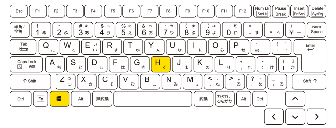 Windowsキーを押したままHキーを押す