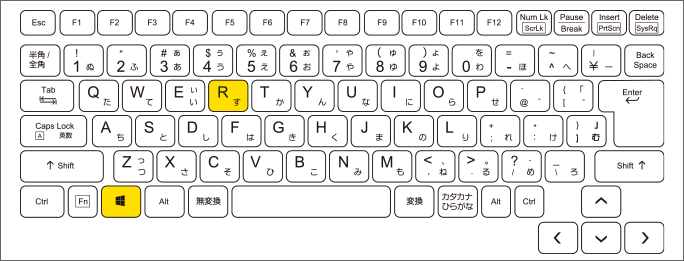 WindowsL[܂RL[