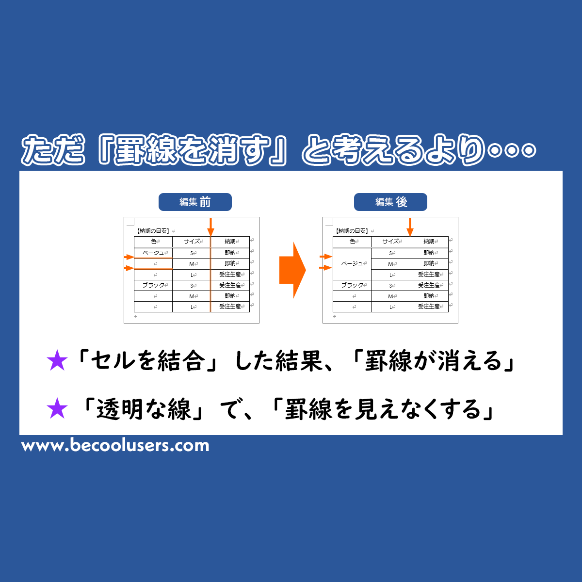 Word表で 罫線を消す は セルの結合 と 透明な線を引く こと