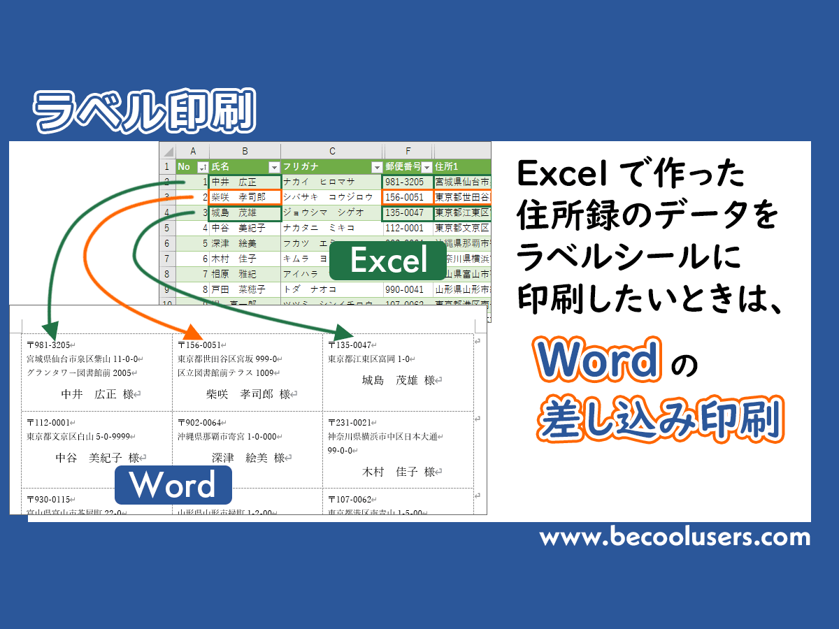 Wordでラベル印刷 Excel住所録から宛名をwordで差し込み印刷