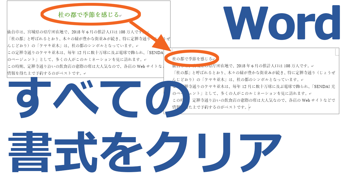 Wordの書式のクリアでまとめて書式解除