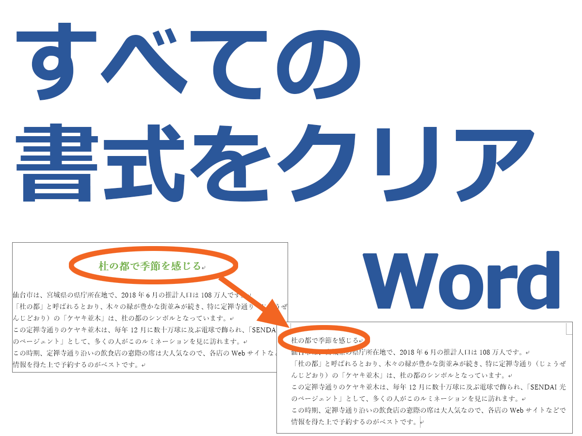 Wordの書式のクリアでまとめて書式解除