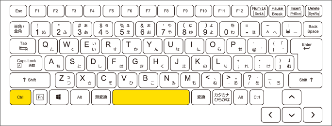 文字書式解除のショートカットキー