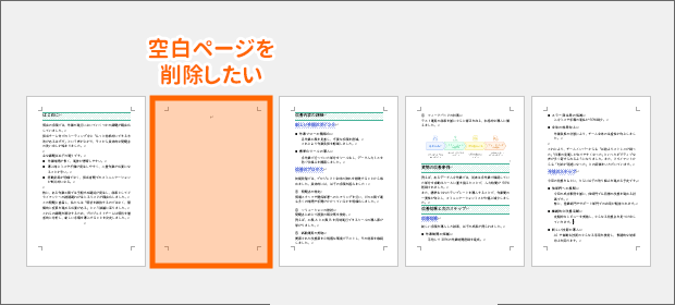 何も入力されていない空白ページを削除したい