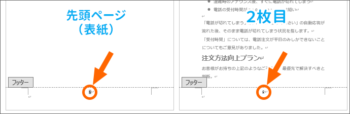 ページ番号が入った