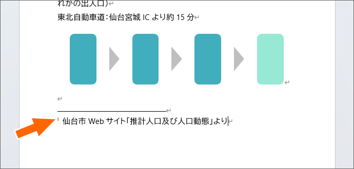 文末脚注の番号はローマ数字で入る