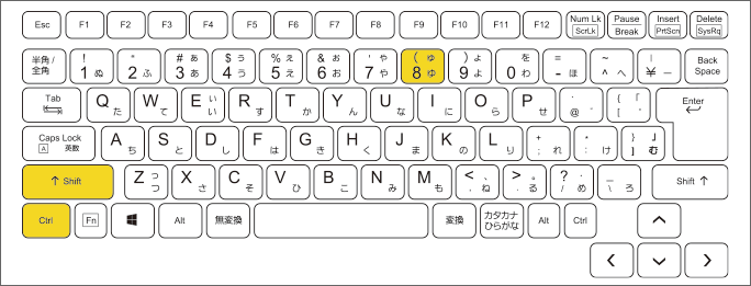 編集記号の表示/非表示を切り替えるショートカットキー