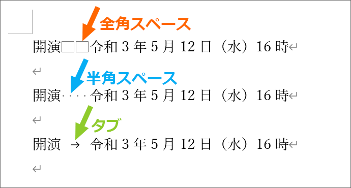 編集記号の種類
