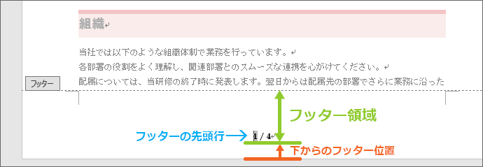 フッターの先頭行