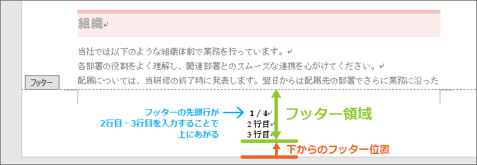 フッターに複数行を入力