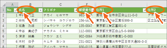 Excel住所録の見出し
