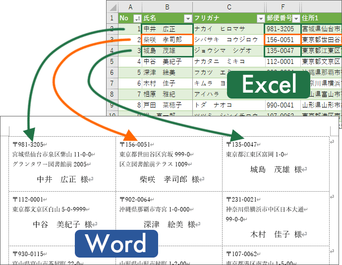 Excel住所録データをWord宛名ラベルに差し込み印刷
