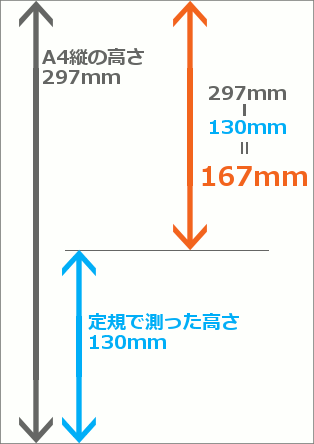 図や図形の位置をきっちり指定!の操作画像43