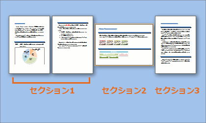 区切り word セクション