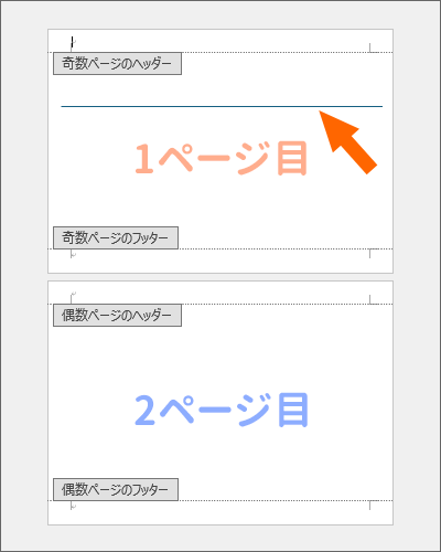 線が一本だけになった