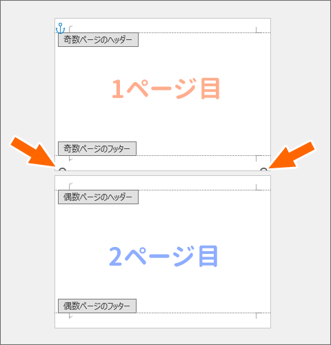 線を配置できた