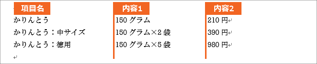 タブとは?タブの設定06